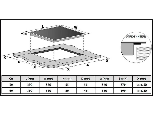 Встраиваемая электрическая варочная панель Korting HK 32001 B